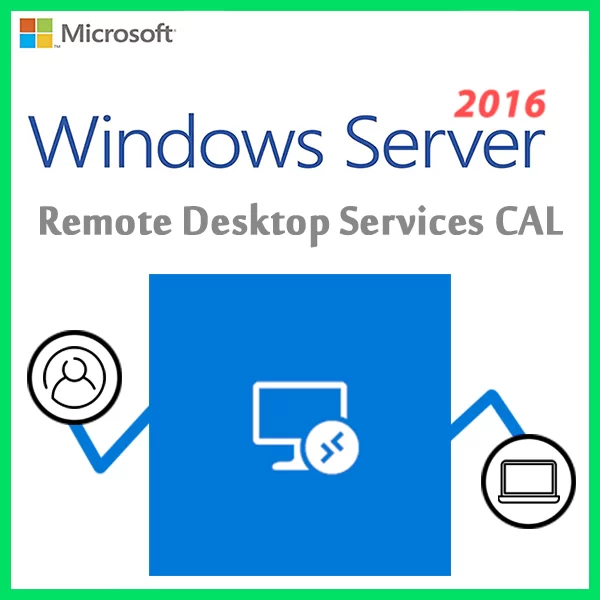 Microsoft Windows Server 2016 RDS User 50 CALs